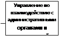 Решение Воронежской городской Думы городского округа город Воронеж от 15.07.2026 N 269-VI "О внесении изменений в решение Воронежской городской Думы от 29.08.2012 N 879-III «О структуре администрации городского округа город Воронеж»". Рис. 15