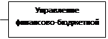 Решение Воронежской городской Думы городского округа город Воронеж от 15.07.2026 N 269-VI "О внесении изменений в решение Воронежской городской Думы от 29.08.2012 N 879-III «О структуре администрации городского округа город Воронеж»". Рис. 21