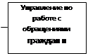 Решение Воронежской городской Думы городского округа город Воронеж от 15.07.2026 N 269-VI "О внесении изменений в решение Воронежской городской Думы от 29.08.2012 N 879-III «О структуре администрации городского округа город Воронеж»". Рис. 26