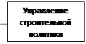 Решение Воронежской городской Думы городского округа город Воронеж от 15.07.2026 N 269-VI "О внесении изменений в решение Воронежской городской Думы от 29.08.2012 N 879-III «О структуре администрации городского округа город Воронеж»". Рис. 9