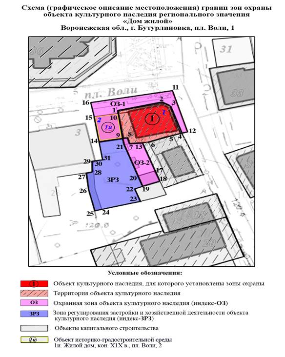 Постановление правительства Воронежской области от 17.01.2020 N 29 "Об утверждении зон охраны объектов культурного наследия регионального значения, расположенных на территории Бутурлиновского городского поселения, и требований к градостроительным регламентам в границах территории зон охраны "