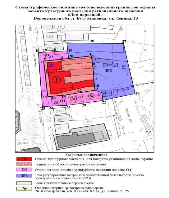 Постановление правительства Воронежской области от 17.01.2020 N 29 "Об утверждении зон охраны объектов культурного наследия регионального значения, расположенных на территории Бутурлиновского городского поселения, и требований к градостроительным регламентам в границах территории зон охраны "