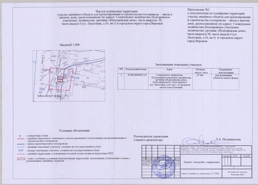 Постановление администрации городского округа город Воронеж от 25.03.2020 N 245 "Об утверждении документации по планировке территории участка линейного объекта для проектирования и строительства газопровода – ввода к жилому дому, расположенному по адресу: Семилукское лесничество, Подгоренское участковое лесничество, урочище "Подгоренская дача", часть квартала 96, часть выдела 6 (ул. Лесхозная, д. 16, кв. 1) в городском округе город Воронеж "