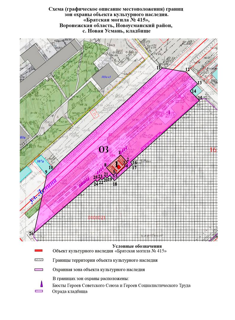 Постановление правительства Воронежской области от 25.05.2020 N 442 "Об утверждении зон охраны объектов культурного наследия регионального значения, расположенных на территории Усманского 1-го сельского поселения Новоусманского муниципального района Воронежской области, и требований к градостроительным регламентам в границах территории зон охраны"