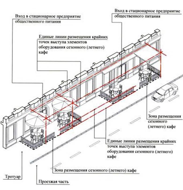 Постановление администрации городского округа город Воронеж от 03.07.2020 N 572 "О внесении изменений в постановление администрации городского округа город Воронеж от 21.11.2012 N 998 "