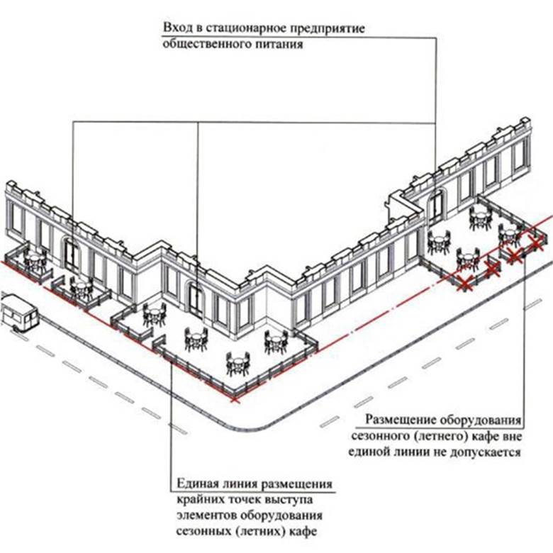 Постановление администрации городского округа город Воронеж от 03.07.2020 N 572 "О внесении изменений в постановление администрации городского округа город Воронеж от 21.11.2012 N 998 "