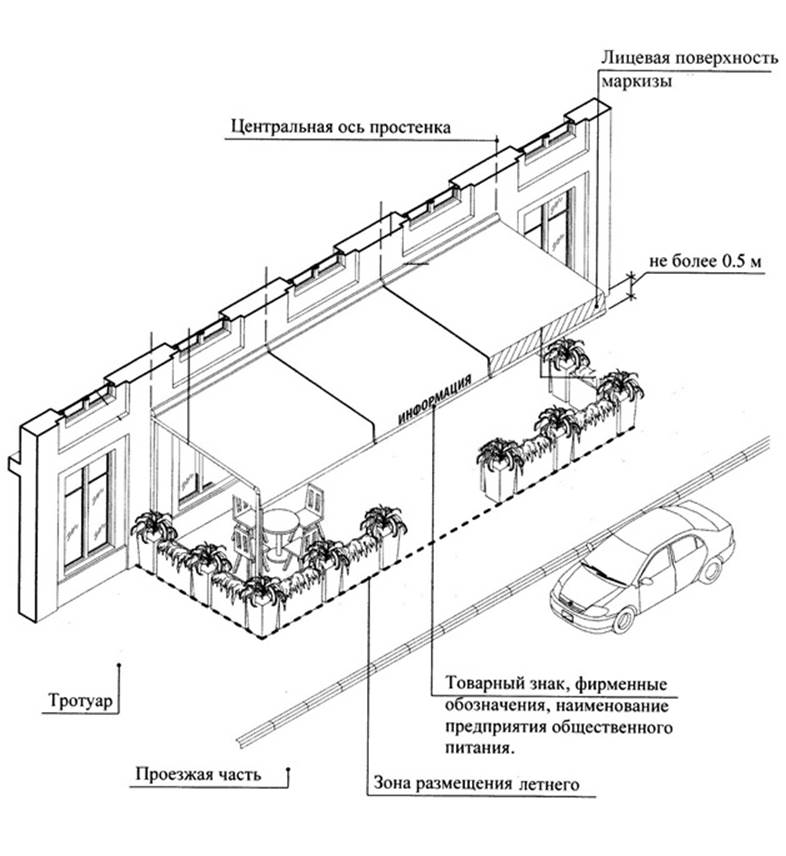 Постановление администрации городского округа город Воронеж от 03.07.2020 N 572 "О внесении изменений в постановление администрации городского округа город Воронеж от 21.11.2012 N 998 "
