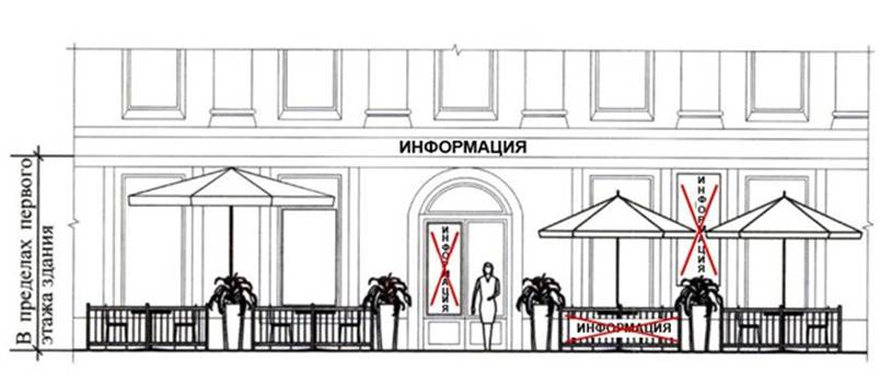 Постановление администрации городского округа город Воронеж от 03.07.2020 N 572 "О внесении изменений в постановление администрации городского округа город Воронеж от 21.11.2012 N 998 "