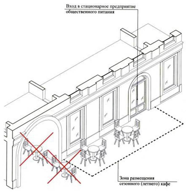 Постановление администрации городского округа город Воронеж от 03.07.2020 N 572 "О внесении изменений в постановление администрации городского округа город Воронеж от 21.11.2012 N 998 "