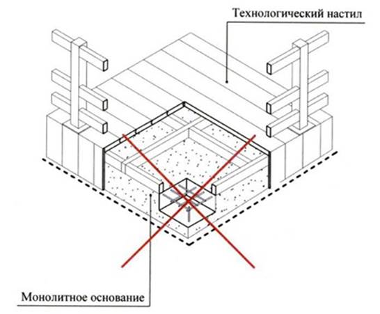 Постановление администрации городского округа город Воронеж от 03.07.2020 N 572 "О внесении изменений в постановление администрации городского округа город Воронеж от 21.11.2012 N 998 "
