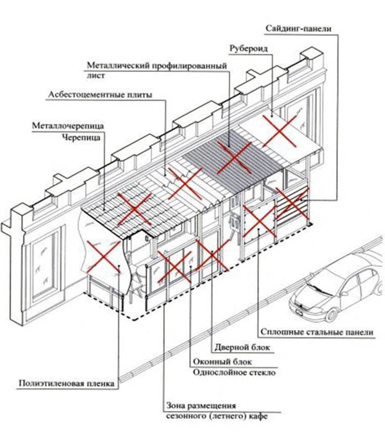 Постановление администрации городского округа город Воронеж от 03.07.2020 N 572 "О внесении изменений в постановление администрации городского округа город Воронеж от 21.11.2012 N 998 "