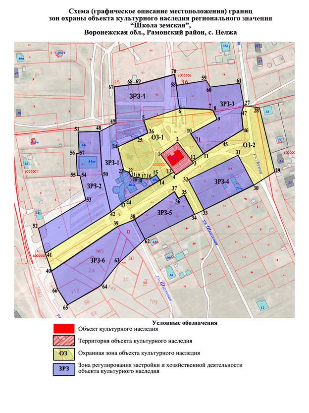 Постановление правительства Воронежской области от 28.09.2020 N 941 "Об утверждении зон охраны объекта культурного наследия регионального значения "Школа земская", расположенного по адресу: Воронежская область, Рамонский район, с. Нелжа, и требований к градостроительным регламентам в границах территорий указанных зон "