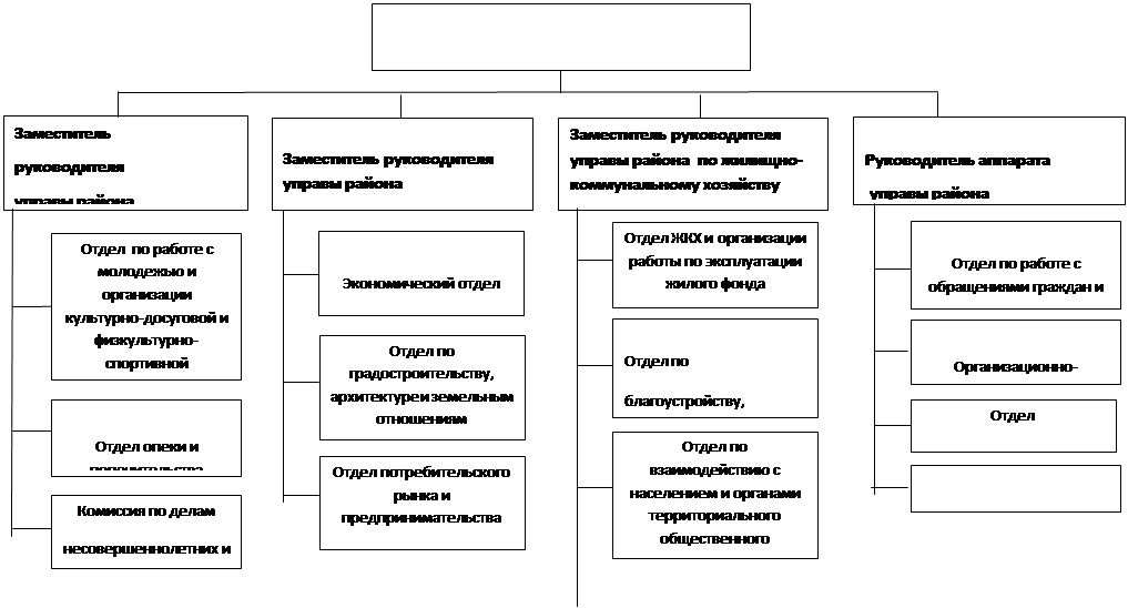 Постановление администрации городского округа город Воронеж от 07.10.2020 N 951 "О внесении изменений в постановление администрации городского округа город Воронеж от 20.03.2015 N 254 "