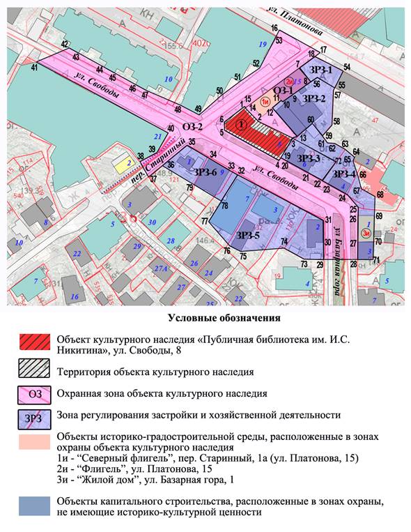 Постановление правительства Воронежской области от 18.01.2021 N 13 "О внесении изменения в постановление правительства Воронежской области от 29.10.2015 N 836"