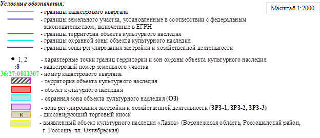 Постановление правительства Воронежской области от 29.01.2021 N 35 "Об утверждении зон охраны объекта культурного наследия регионального значения "Комплекс лавок на базарной площади (5 зданий)", расположенного по адресу: Воронежская область, Россошанский район, г. Россошь, пл. Октябрьская, и требований к градостроительным регламентам в границах территорий указанных зон"