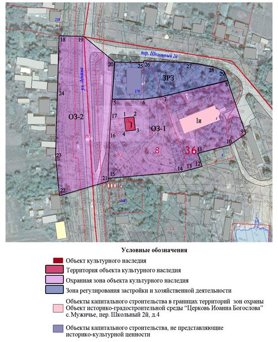 Постановление правительства Воронежской области от 19.02.2021 N 73 "Об утверждении зон охраны объекта культурного наследия регионального значения "Братская могила сельских активистов", расположенного по адресу: Воронежская область, Воробьевский район, с. Мужичье, и требований к градостроительным регламентам в границах территорий указанных зон"