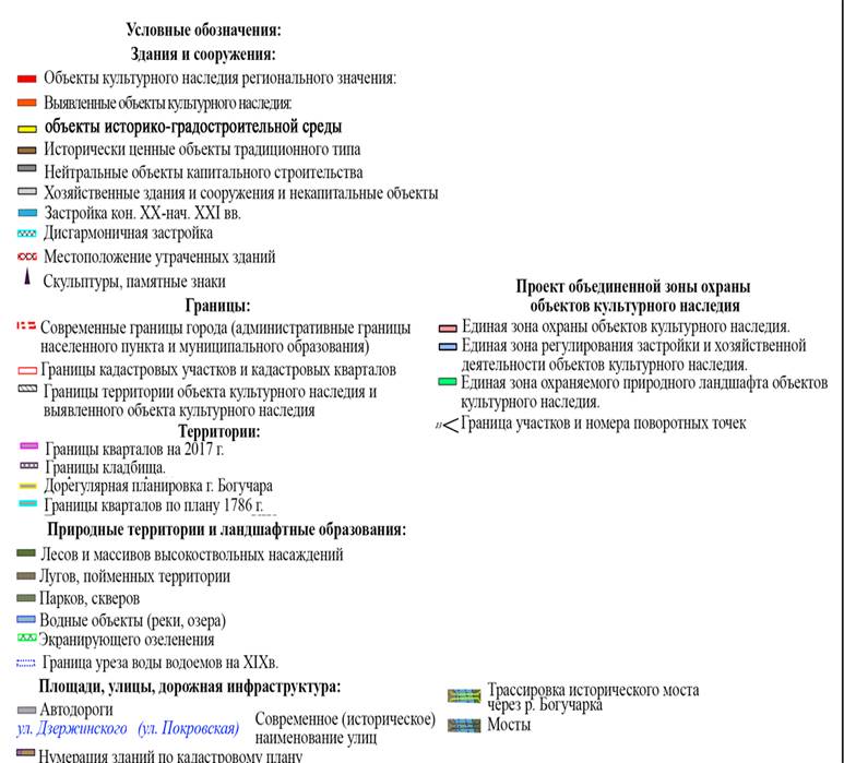 Постановление правительства Воронежской области от 19.02.2021 N 75 "Об утверждении объединенной зоны охраны объектов культурного наследия, расположенных в городском поселении - город Богучар, и требований к градостроительным регламентам в границах территории объединенной зоны охраны"