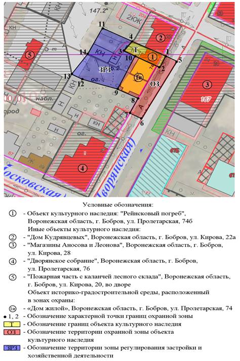 Постановление правительства Воронежской области от 28.06.2021 N 374 "Об утверждении зон охраны объектов культурного наследия регионального значения, расположенных на территории городского поселения - город Бобров, и требований к градостроительным регламентам в границах территорий зон охраны"