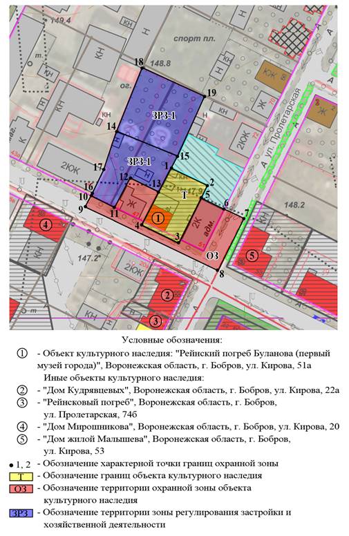 Постановление правительства Воронежской области от 28.06.2021 N 374 "Об утверждении зон охраны объектов культурного наследия регионального значения, расположенных на территории городского поселения - город Бобров, и требований к градостроительным регламентам в границах территорий зон охраны"