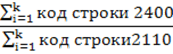 Постановление правительства Воронежской области от 12.07.2021 N 402 "О Порядке осуществления анализа финансового состояния принципала при предоставлении государственной гарантии Воронежской области, а также мониторинга финансового состояния принципала"