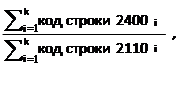 Постановление правительства Воронежской области от 12.07.2021 N 402 "О Порядке осуществления анализа финансового состояния принципала при предоставлении государственной гарантии Воронежской области, а также мониторинга финансового состояния принципала"
