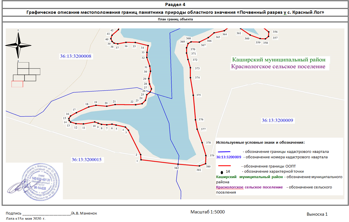 Режим особой охраны памятников природы