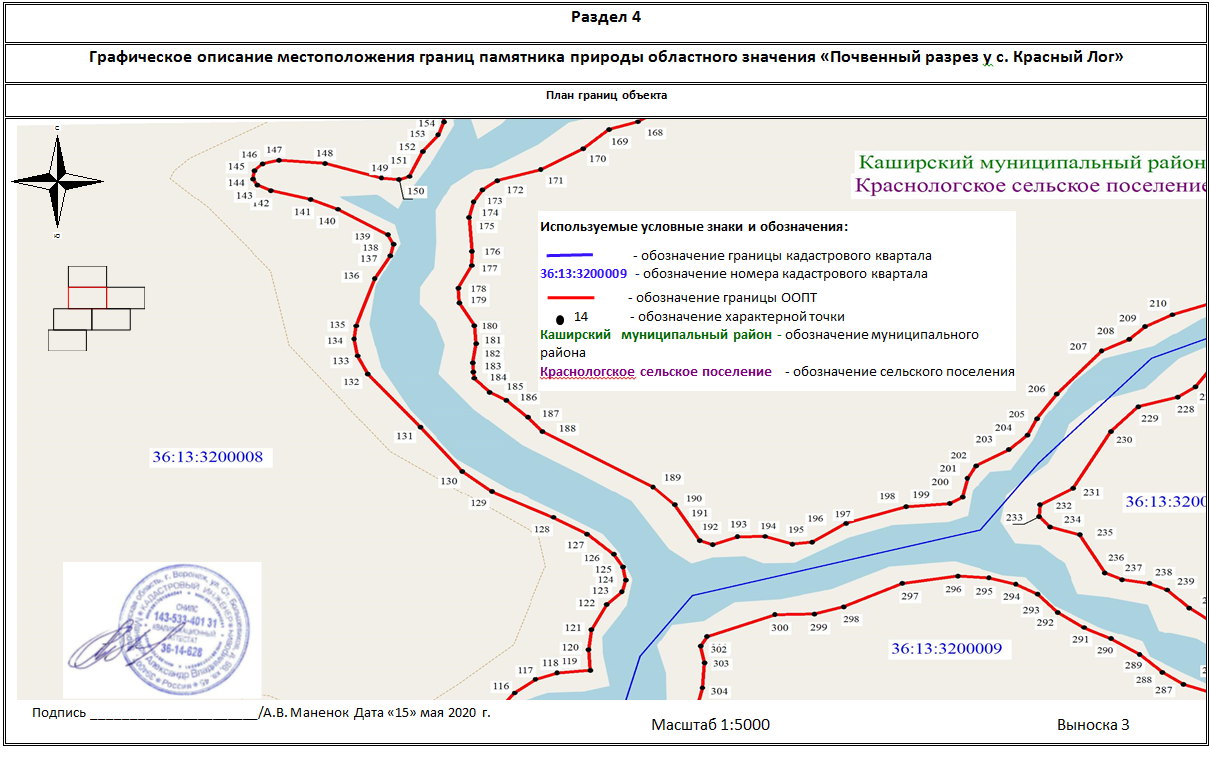 Объекты регионального значения