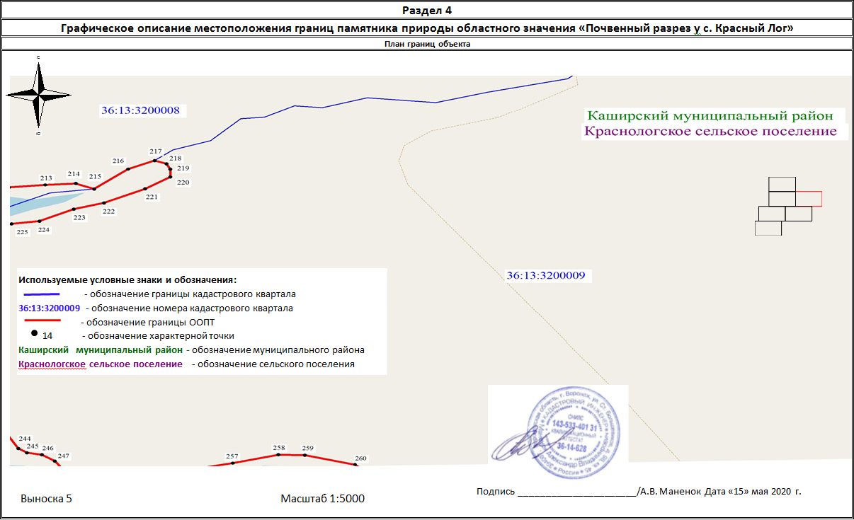 Постановление правительства Воронежской области от 27.12.2021 N 797 "О создании памятников природы областного значения "Почвенный разрез у с. Боево", "Почвенный разрез у с. Запрудское", "Почвенный разрез у с. Красный Лог" и о внесении изменений в постановление администрации Воронежской области от 28.05.1998 N 500"