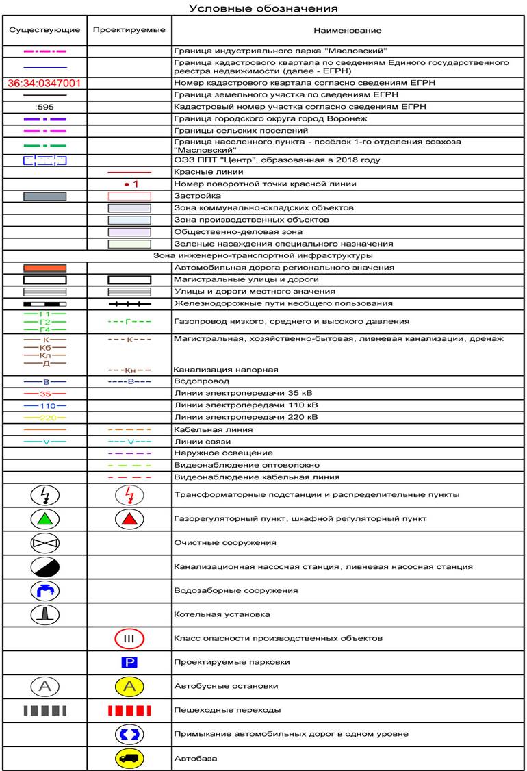Постановление правительства Воронежской области от 04.04.2022 N 220 "О внесении изменений в постановление правительства Воронежской области от 28.06.2017 N 520 "