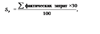 Постановление правительства Воронежской области от 20.04.2022 N 262 "Об утверждении порядков предоставления субсидий из областного бюджета на возмещение индивидуальным предпринимателям и организациям, осуществляющим деятельность на сельских территориях, являющимся сельскохозяйственными товаропроизводителями (кроме граждан, ведущих личное подсобное хозяйство)независимо от организационно-правовой формы либо осуществляющим производство, первичную и (или) последующую (промышленную) переработку сельскохозяйственной продукции, дикорастущих плодов, ягод, орехов, грибов, семян и подобных лесных ресурсов, относящихся к пищевой продукции, и продукции их переработки, фактически понесенных затрат на обеспечение квалифицированными специалистами "