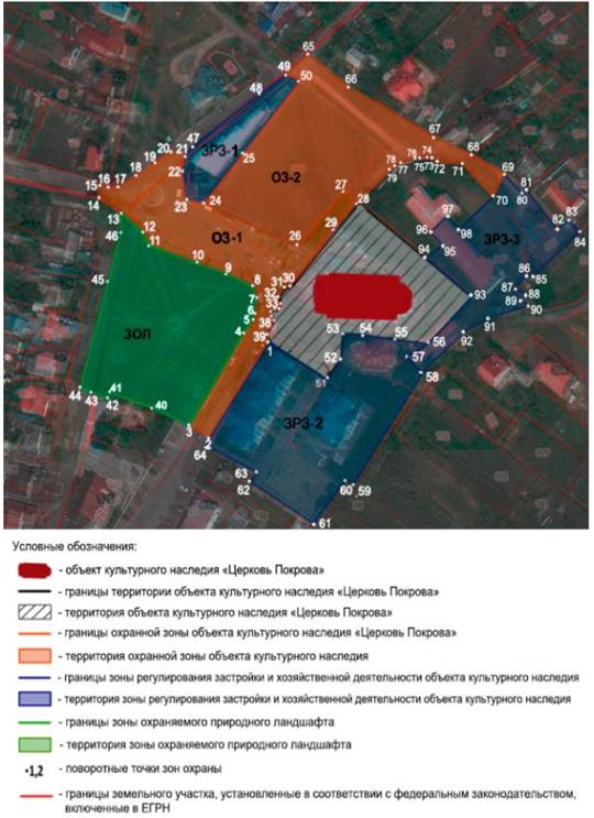 Постановление правительства Воронежской области от 14.09.2022 N 626 "Об утверждении зон охраны объектов культурного наследия регионального значения, расположенных на территории Новоусманского муниципального района Воронежской области, и требований к градостроительным регламентам в границах территорий указанных зон "
