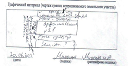 Постановление администрации городского округа город Воронеж от 26.09.2022 N 990 "Об утверждении схемы размещения на землях или земельных участках, находящихся в государственной или муниципальной собственности муниципального образования городской округ город Воронеж, а также на земельных участках, государственная собственность на которые не разграничена, расположенных на территории муниципального образования городской округ город Воронеж, гаражей, являющихся некапитальными сооружениями, либо стоянки технических или других средств передвижения инвалидов вблизи их места жительства на территории городского округа город Воронеж "