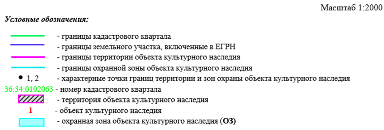 Постановление правительства Воронежской области от 14.10.2022 N 740 "Об утверждении зон охраны объектов культурного наследия регионального значения, расположенных на территории городского округа город Воронеж, и требований к градостроительным регламентам в границах территорий указанных зон "