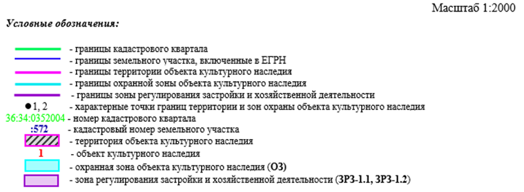 Постановление правительства Воронежской области от 14.10.2022 N 740 "Об утверждении зон охраны объектов культурного наследия регионального значения, расположенных на территории городского округа город Воронеж, и требований к градостроительным регламентам в границах территорий указанных зон "