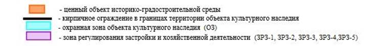 Постановление правительства Воронежской области от 30.11.2022 N 859 "Об утверждении зон охраны объекта культурного наследия регионального значения "Спиртзавод Раевских (6 объектов)", расположенного по адресу: Воронежская область,Новохопёрский район, с. Красное,ул. Заводская, 5, и требований к градостроительным регламентам в границах территорий указанных зон "