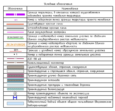 Постановление правительства Воронежской области от 29.06.2023 N 451 "О внесении изменений в постановление Правительства Воронежской области от 14.03.2017 N 176"