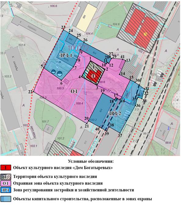 Постановление правительства Воронежской области от 06.07.2023 N 460 "Об утверждении зон охраны объектов культурного наследия регионального значения, расположенных на территории городского поселения – город Калач Калачеевского муниципального района Воронежской области, и требований к градостроительным регламентам в границах территорий указанных зон"