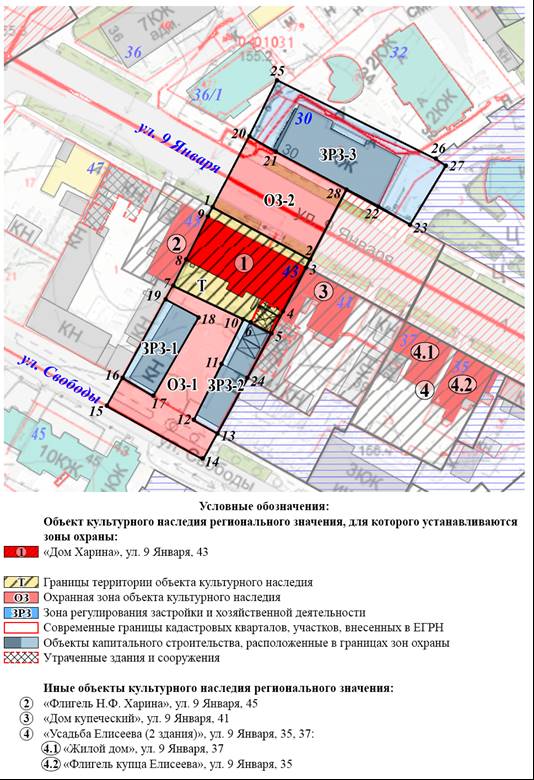 Постановление правительства Воронежской области от 09.11.2023 N 805 "О внесении изменений в постановление Правительства Воронежской области от 29.10.2015 N 836"