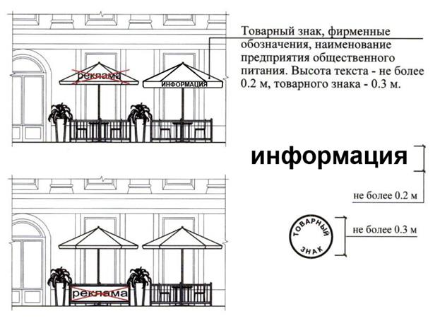 Постановление администрации городского округа город Воронеж от 30.11.2023 N 1599 "О внесении изменений в постановление администрации городского округа город Воронеж от 21.11.2012 N 998"