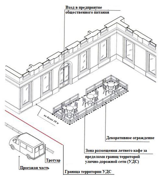 Постановление администрации городского округа город Воронеж от 30.11.2023 N 1599 "О внесении изменений в постановление администрации городского округа город Воронеж от 21.11.2012 N 998"