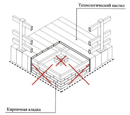 Постановление администрации городского округа город Воронеж от 30.11.2023 N 1599 "О внесении изменений в постановление администрации городского округа город Воронеж от 21.11.2012 N 998"