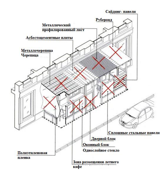 Постановление администрации городского округа город Воронеж от 30.11.2023 N 1599 "О внесении изменений в постановление администрации городского округа город Воронеж от 21.11.2012 N 998"