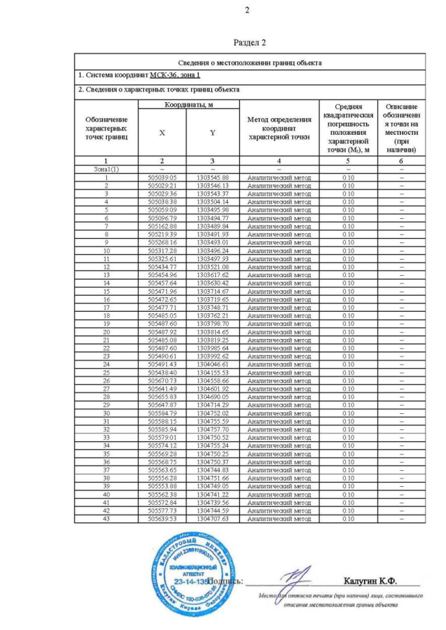 Постановление правительства Воронежской области от 18.12.2023 N 928 "О внесении изменений в постановление Правительства Воронежской области от 13.10.2023 N 755"