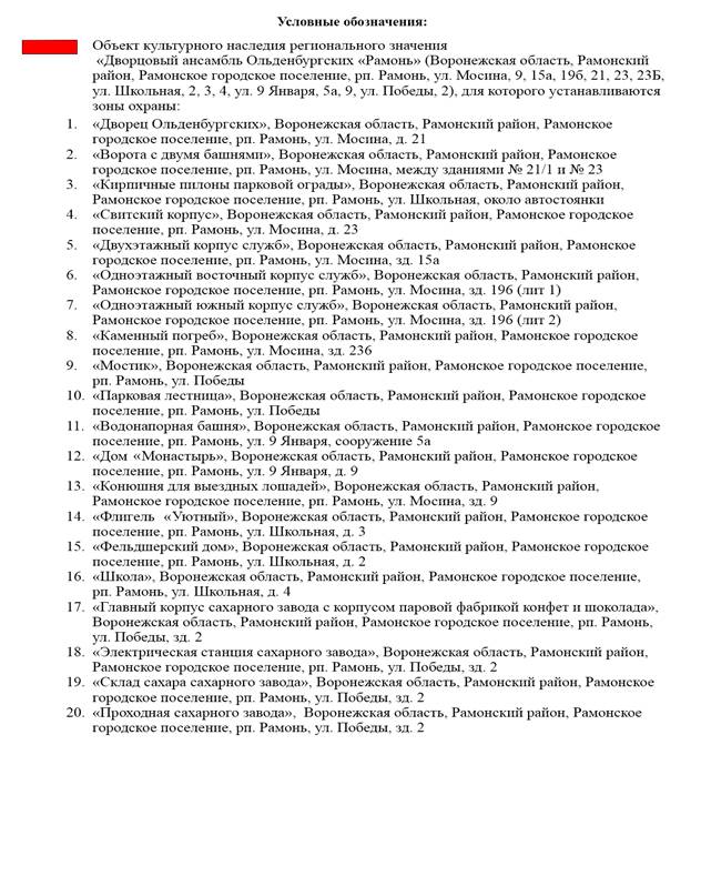 Постановление Правительства Воронежской области от 27.12.2024 N 876 "Об утверждении зон охраны объекта культурного наследия регионального значения "Дворцовый ансамбль Ольденбургских "Рамонь", расположенного по адресу: Воронежская область, Рамонский район, Рамонское городское поселение, рп. Рамонь,ул. Мосина, 9, 15а, 19б, 21, 23, 23Б, ул. Школьная, 2, 3, 4, ул. 9 Января, 5а, 9, ул. Победы, 2, и требований к градостроительным регламентам в границах территорий указанных зон"