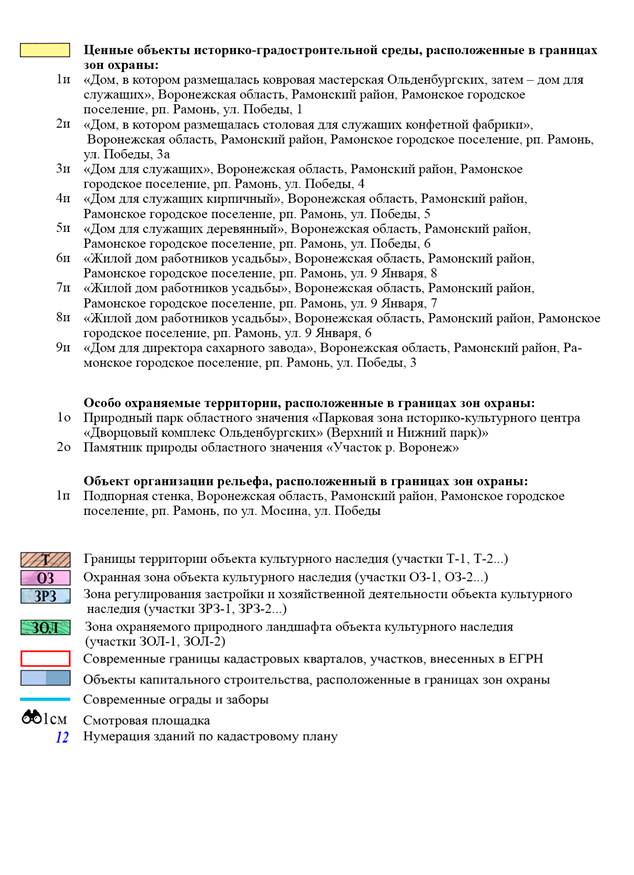 Постановление Правительства Воронежской области от 27.12.2024 N 876 "Об утверждении зон охраны объекта культурного наследия регионального значения "Дворцовый ансамбль Ольденбургских "Рамонь", расположенного по адресу: Воронежская область, Рамонский район, Рамонское городское поселение, рп. Рамонь,ул. Мосина, 9, 15а, 19б, 21, 23, 23Б, ул. Школьная, 2, 3, 4, ул. 9 Января, 5а, 9, ул. Победы, 2, и требований к градостроительным регламентам в границах территорий указанных зон"