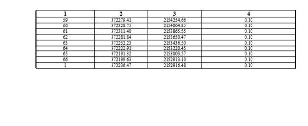 Постановление Правительства Воронежской области от 28.12.2024 N 896 "Об установлении публичного сервитута"