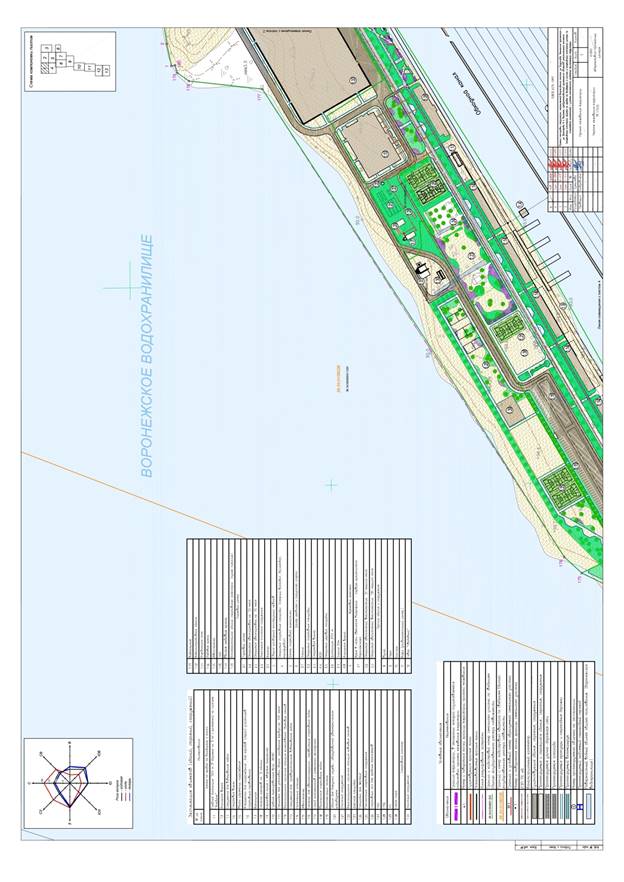 Постановление Правительства Воронежской области от 27.11.2025 N 745 "О внесении изменений в постановление Правительства Воронежской области от 14.03.2017 N 176"