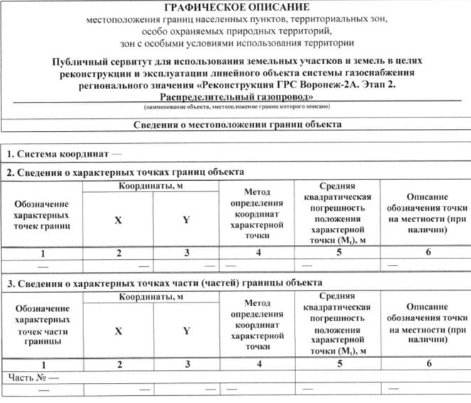 Постановление Правительства Воронежской области от 22.06.2026 N 398 "О внесении изменений в постановление Правительства Воронежской области от 01.07.2024 N 440". Рис. 2