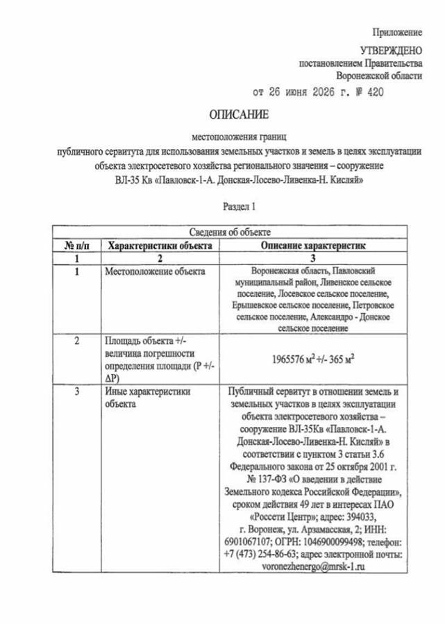 Постановление Правительства Воронежской области от 26.06.2026 N 420 "Об установлении публичного сервитута". Рис. 1