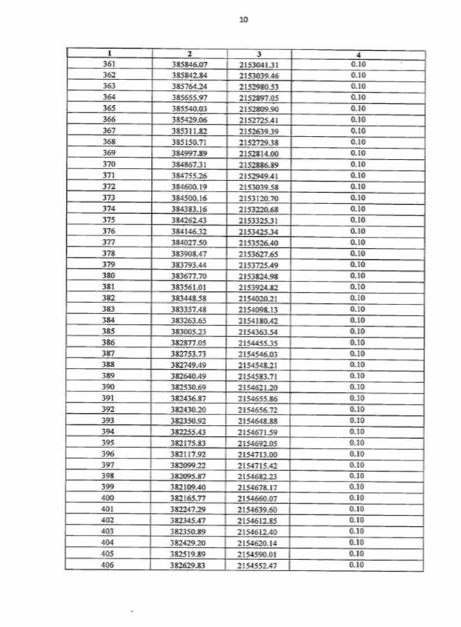 Постановление Правительства Воронежской области от 26.06.2026 N 420 "Об установлении публичного сервитута". Рис. 10